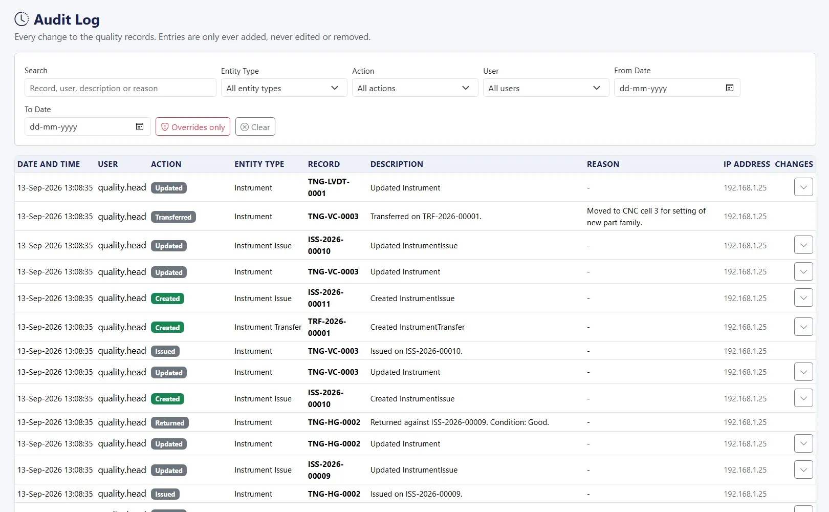 Audit log listing date, user, action, record and reason for each change.
